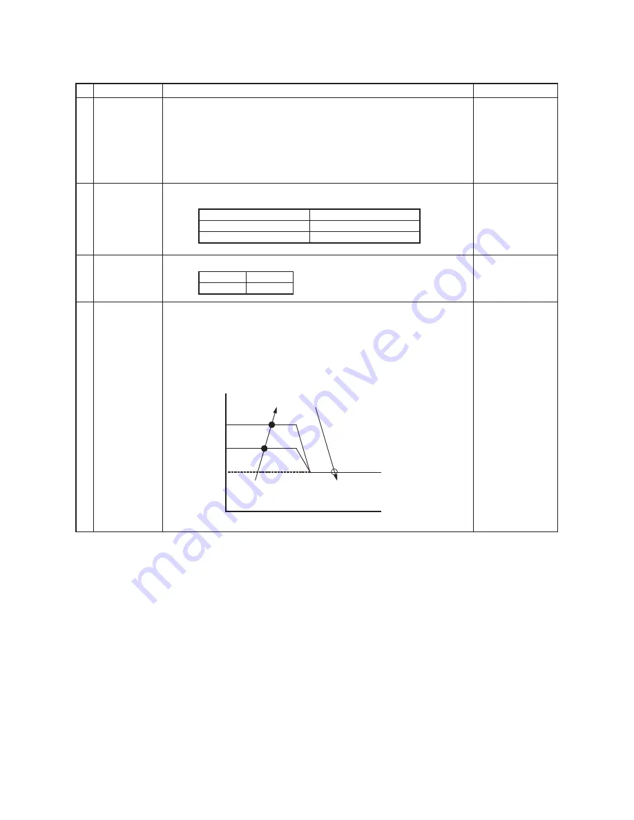 Toshiba MMW-AP0271LQ-E Скачать руководство пользователя страница 16