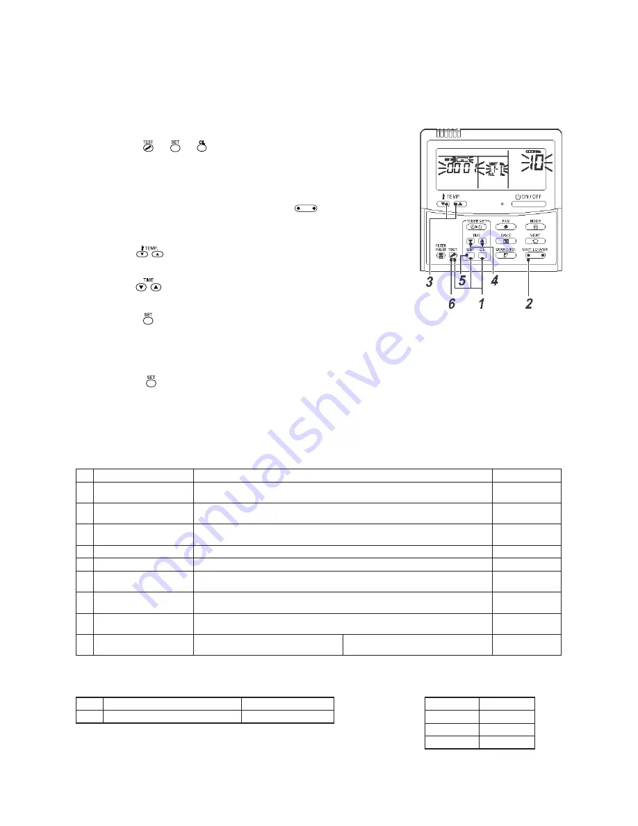 Toshiba MMW-AP0271LQ-E Скачать руководство пользователя страница 22