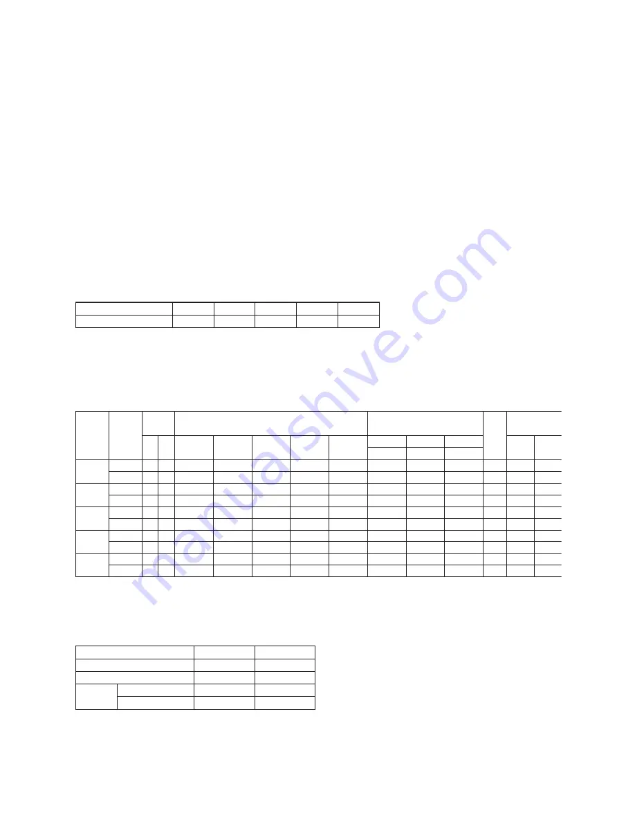 Toshiba MMW-AP0271LQ-E Скачать руководство пользователя страница 36