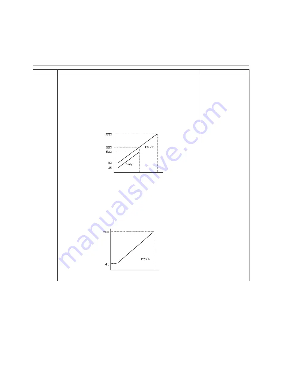 Toshiba MMY-MAP0724HT6UL Service Manual Download Page 40