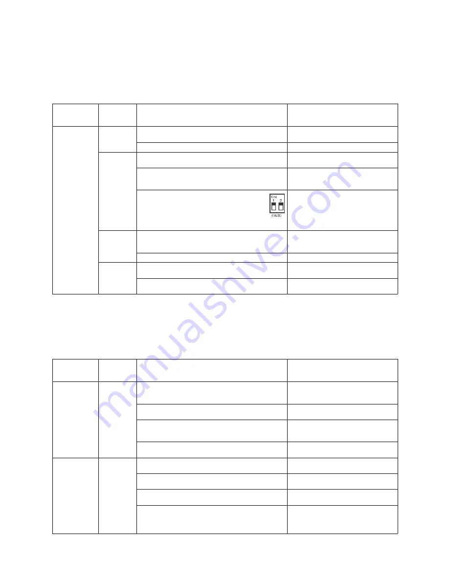 Toshiba MMY-MAP0724HT6UL Скачать руководство пользователя страница 82