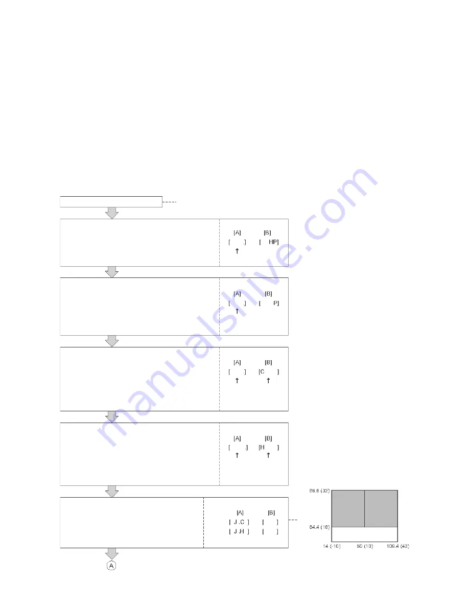 Toshiba MMY-MAP0724HT6UL Скачать руководство пользователя страница 90