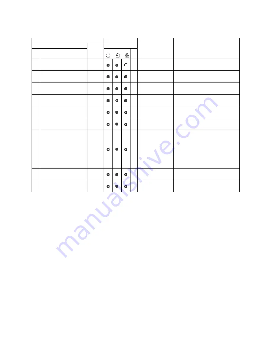 Toshiba MMY-MAP0724HT6UL Скачать руководство пользователя страница 114