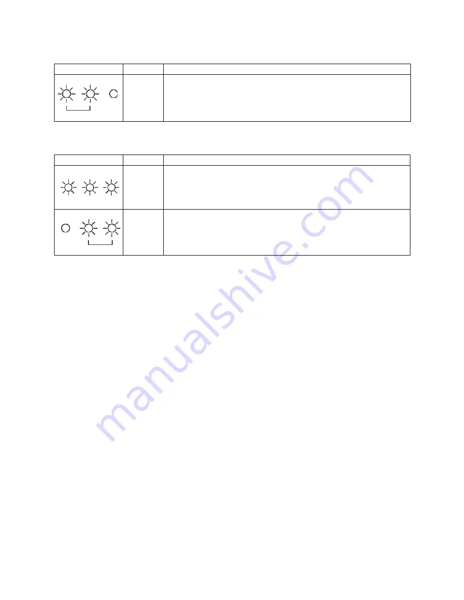 Toshiba MMY-MAP0724HT6UL Скачать руководство пользователя страница 118