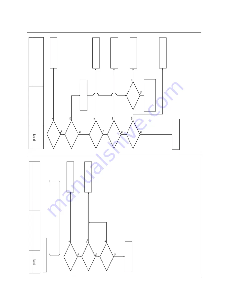 Toshiba MMY-MAP0724HT6UL Скачать руководство пользователя страница 135