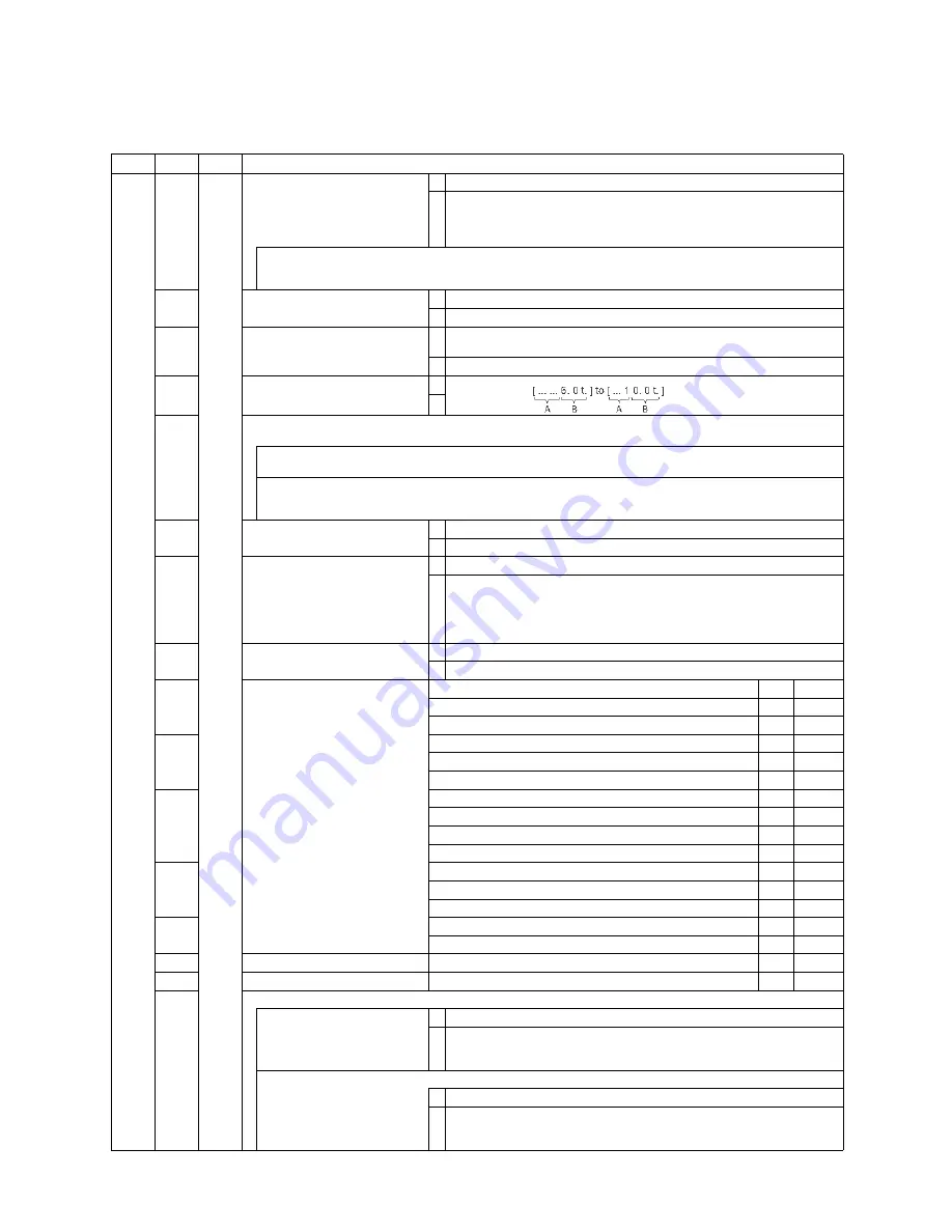 Toshiba MMY-MAP0724HT6UL Скачать руководство пользователя страница 166