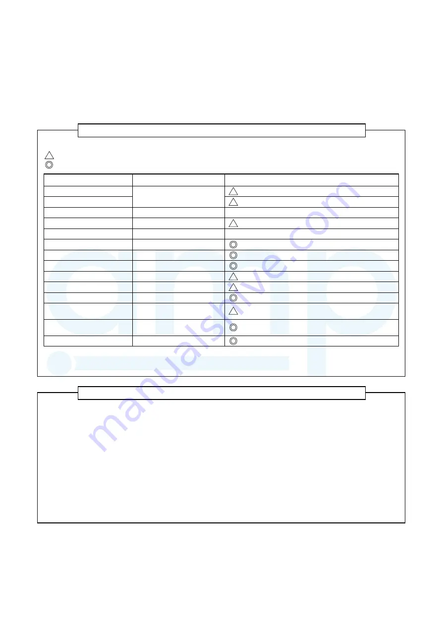 Toshiba MMY-MAP0804FT7(Z) Скачать руководство пользователя страница 22