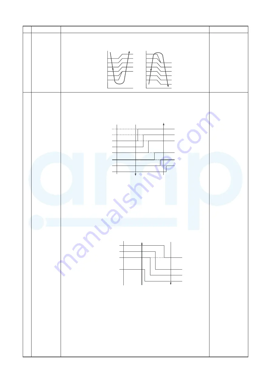 Toshiba MMY-MAP0804FT7(Z) Скачать руководство пользователя страница 74