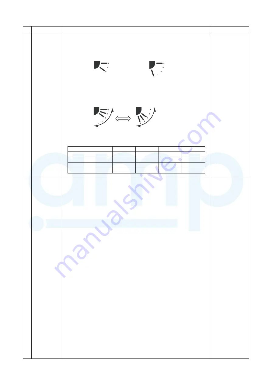 Toshiba MMY-MAP0804FT7(Z) Скачать руководство пользователя страница 78