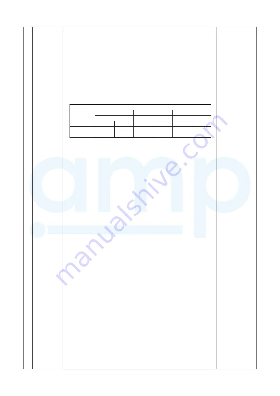 Toshiba MMY-MAP0804FT7(Z) Скачать руководство пользователя страница 84