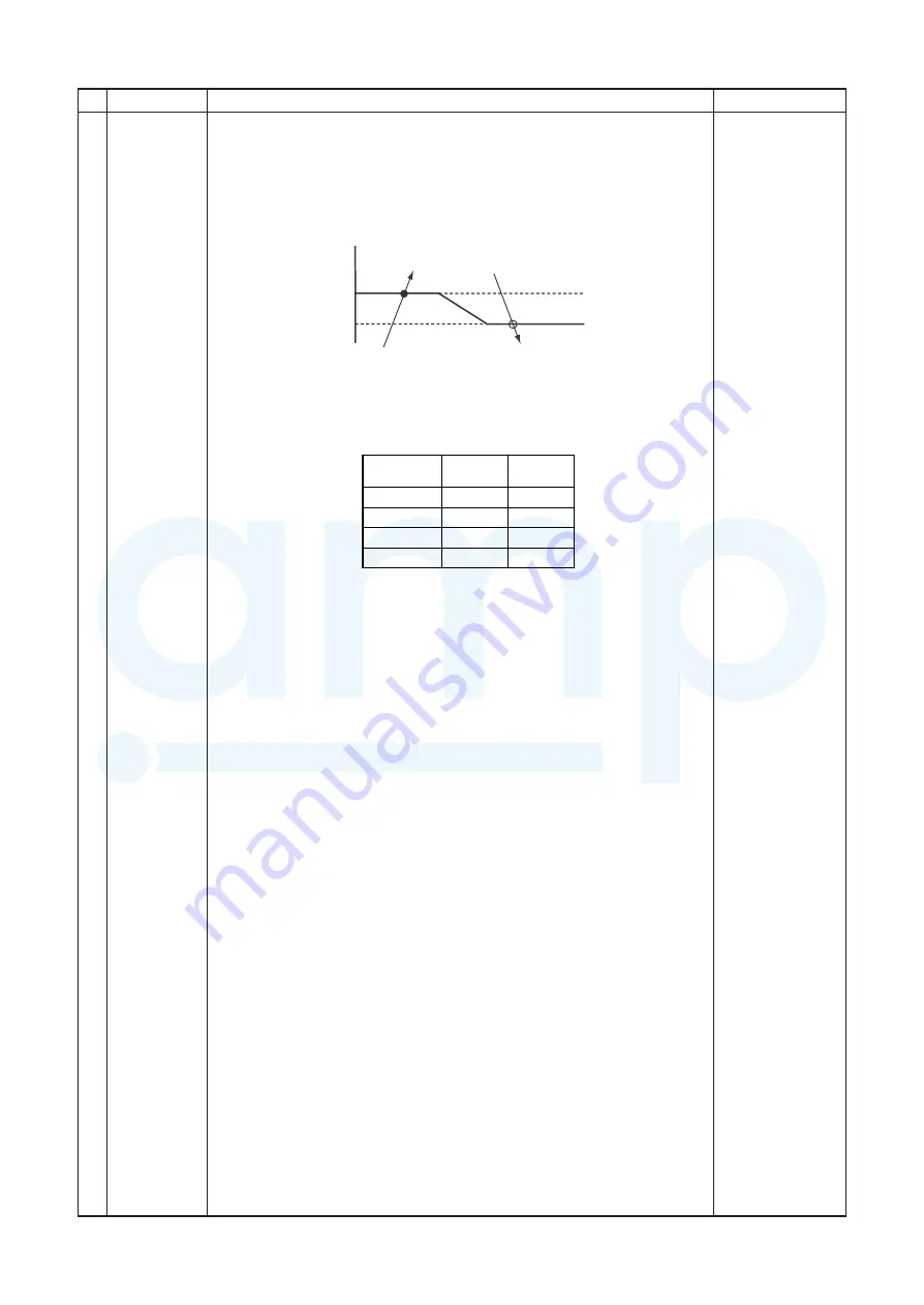 Toshiba MMY-MAP0804FT7(Z) Скачать руководство пользователя страница 86