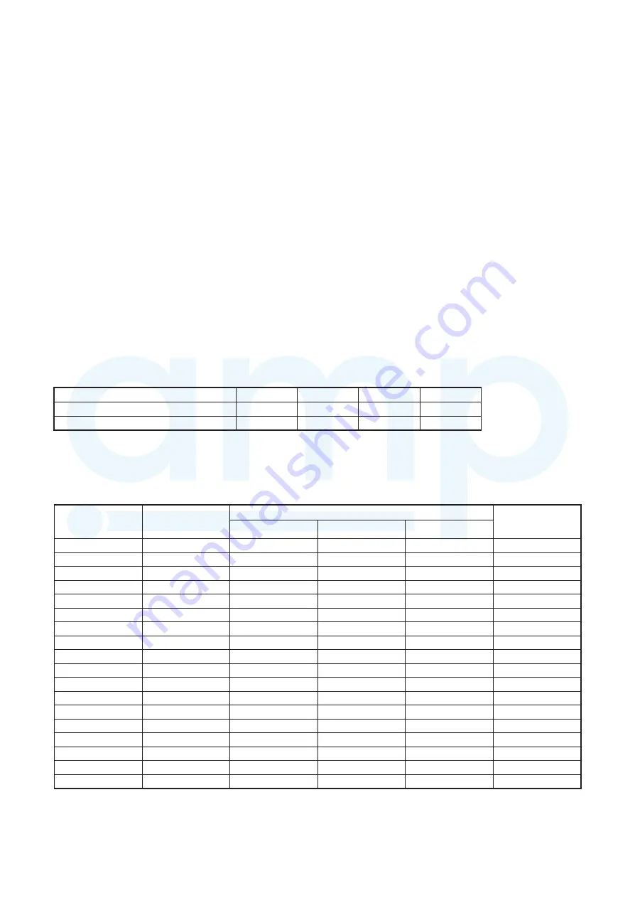 Toshiba MMY-MAP0804FT7(Z) Скачать руководство пользователя страница 109