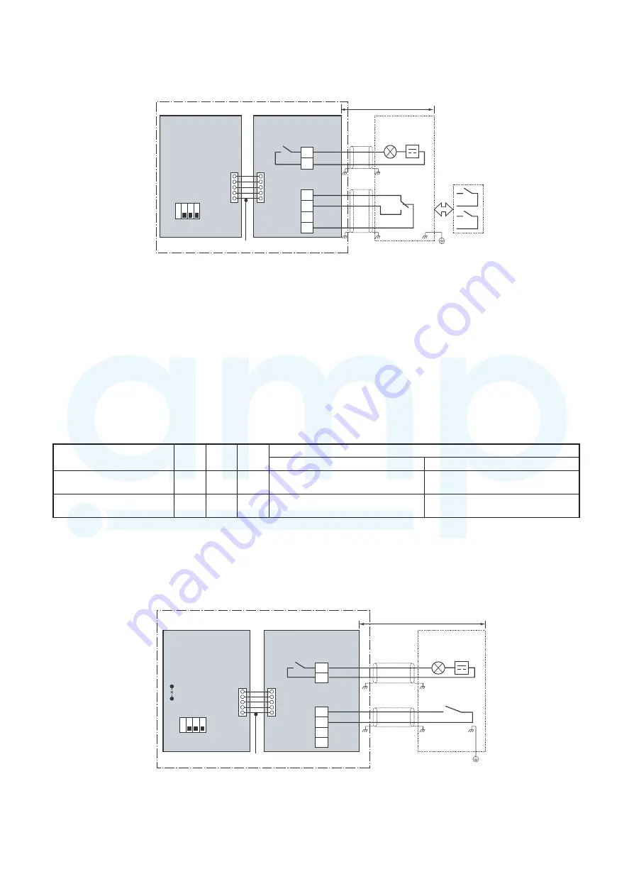 Toshiba MMY-MAP0804FT7(Z) Скачать руководство пользователя страница 111