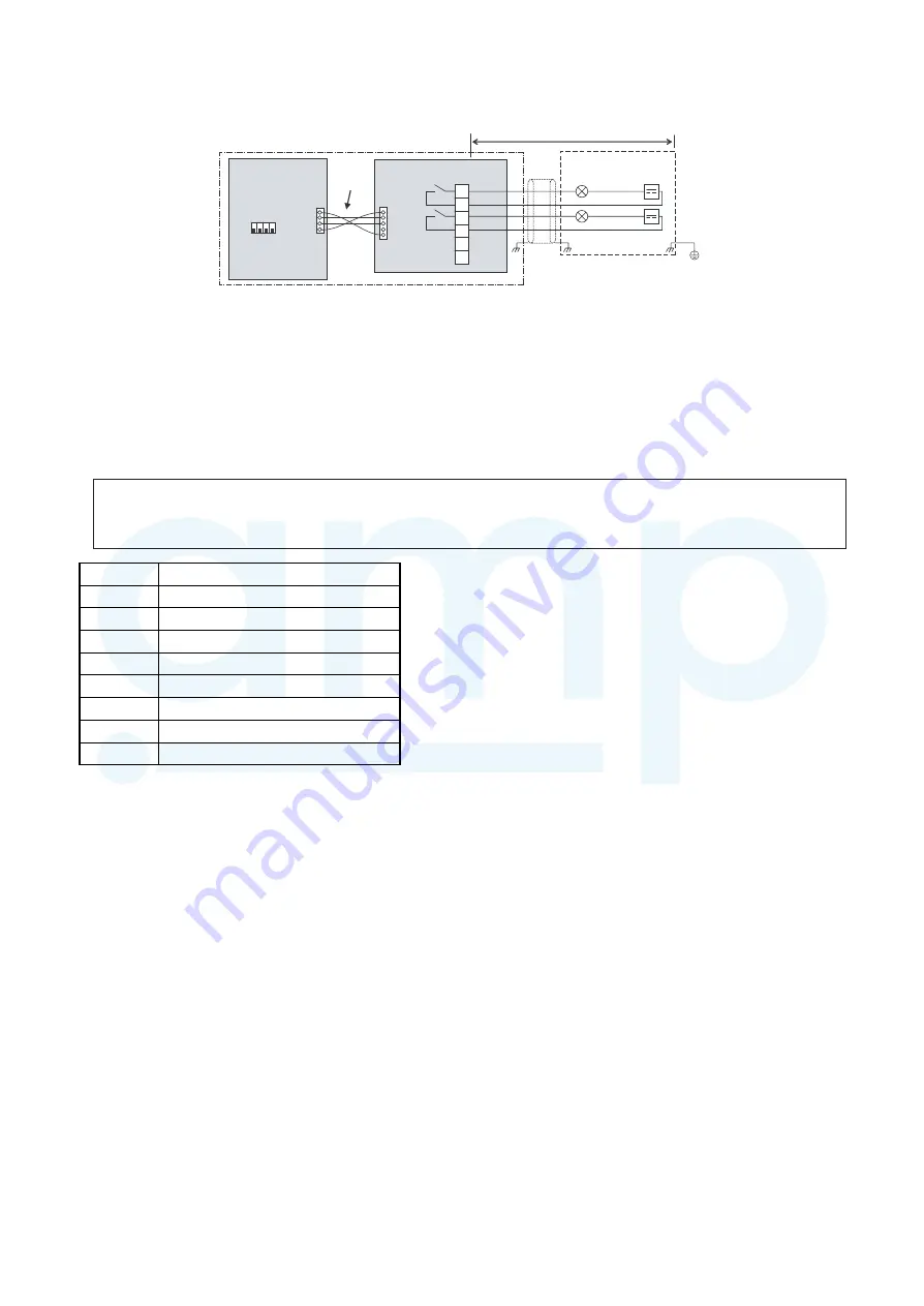 Toshiba MMY-MAP0804FT7(Z) Service Manual Download Page 116