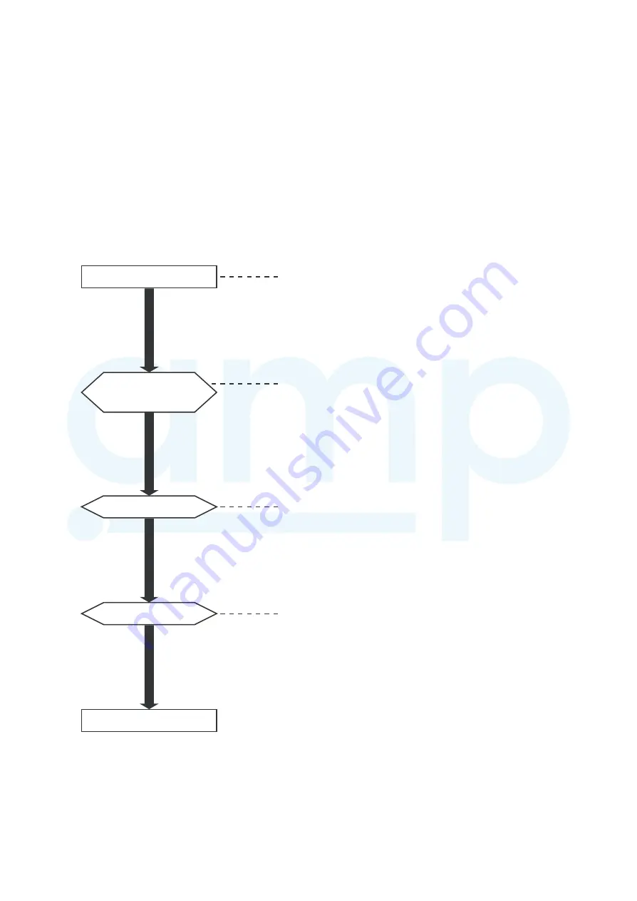 Toshiba MMY-MAP0804FT7(Z) Скачать руководство пользователя страница 119