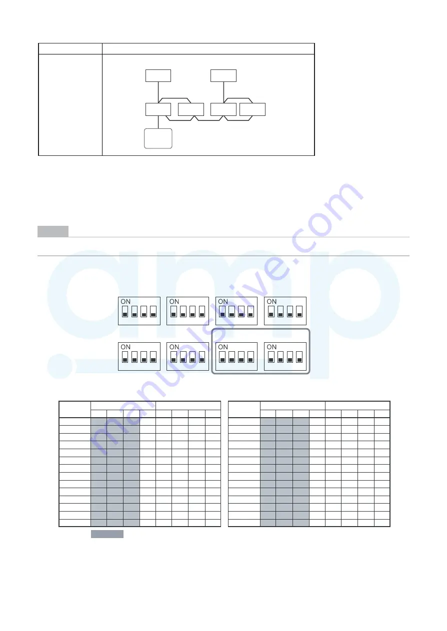 Toshiba MMY-MAP0804FT7(Z) Скачать руководство пользователя страница 128