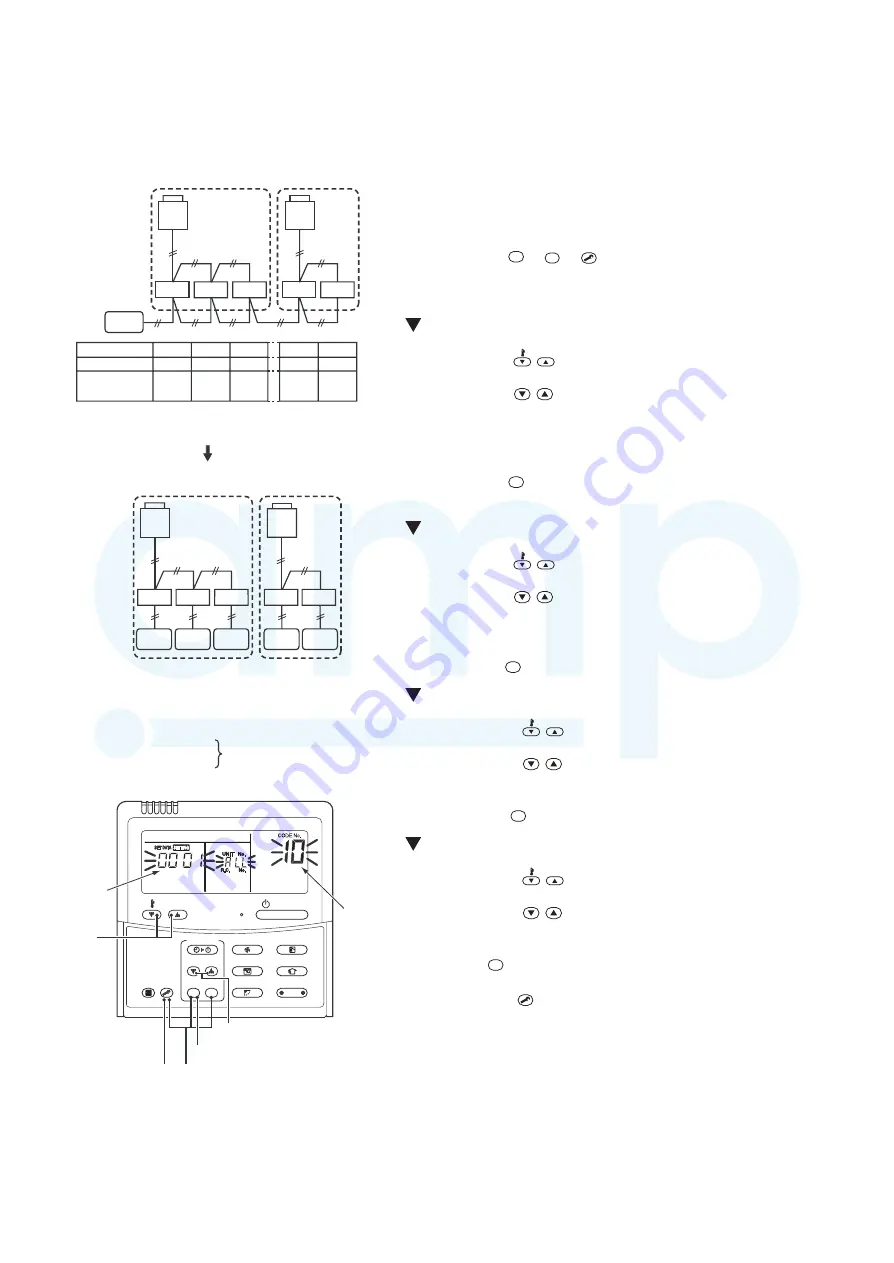 Toshiba MMY-MAP0804FT7(Z) Service Manual Download Page 132