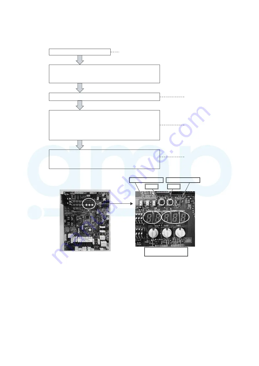 Toshiba MMY-MAP0804FT7(Z) Service Manual Download Page 155