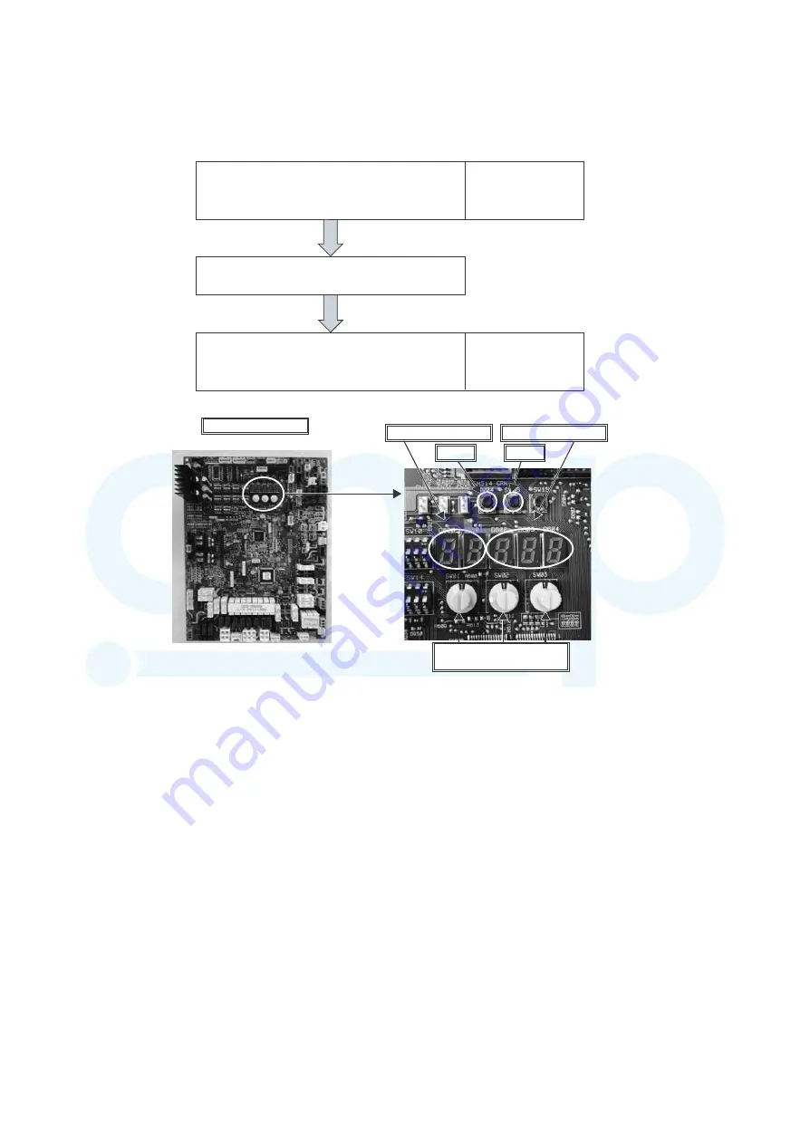 Toshiba MMY-MAP0804FT7(Z) Service Manual Download Page 159