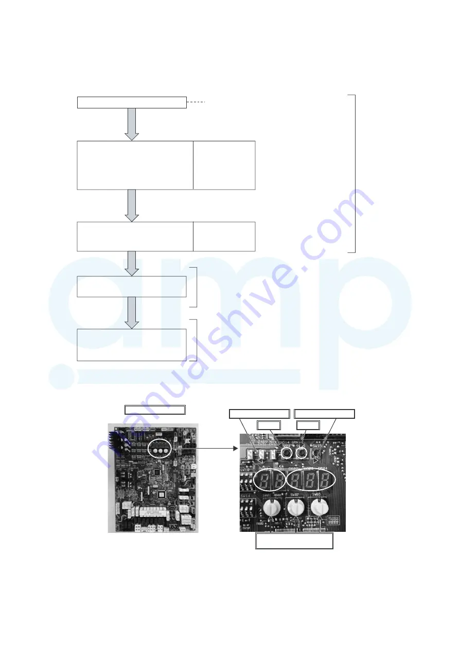 Toshiba MMY-MAP0804FT7(Z) Скачать руководство пользователя страница 160