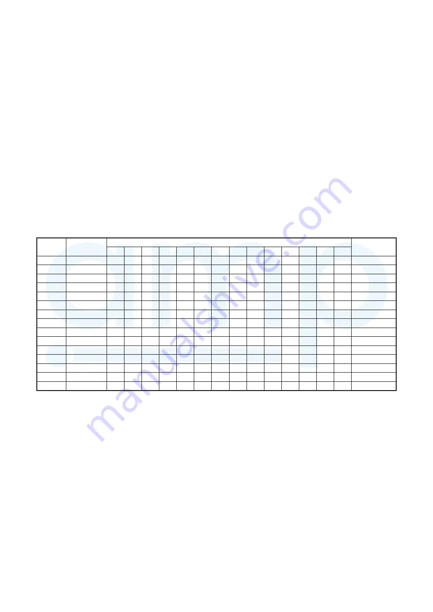 Toshiba MMY-MAP0804FT7(Z) Скачать руководство пользователя страница 162