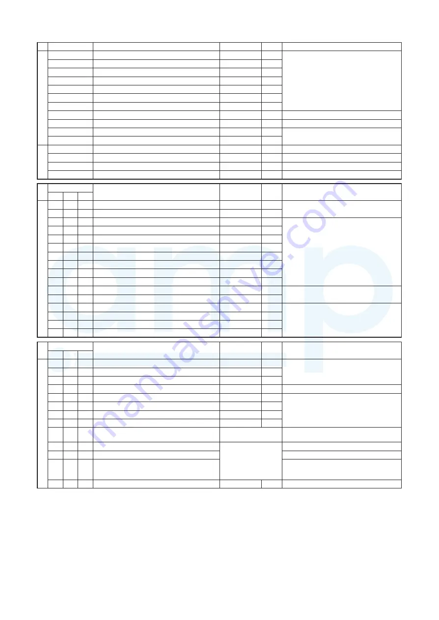 Toshiba MMY-MAP0804FT7(Z) Service Manual Download Page 168