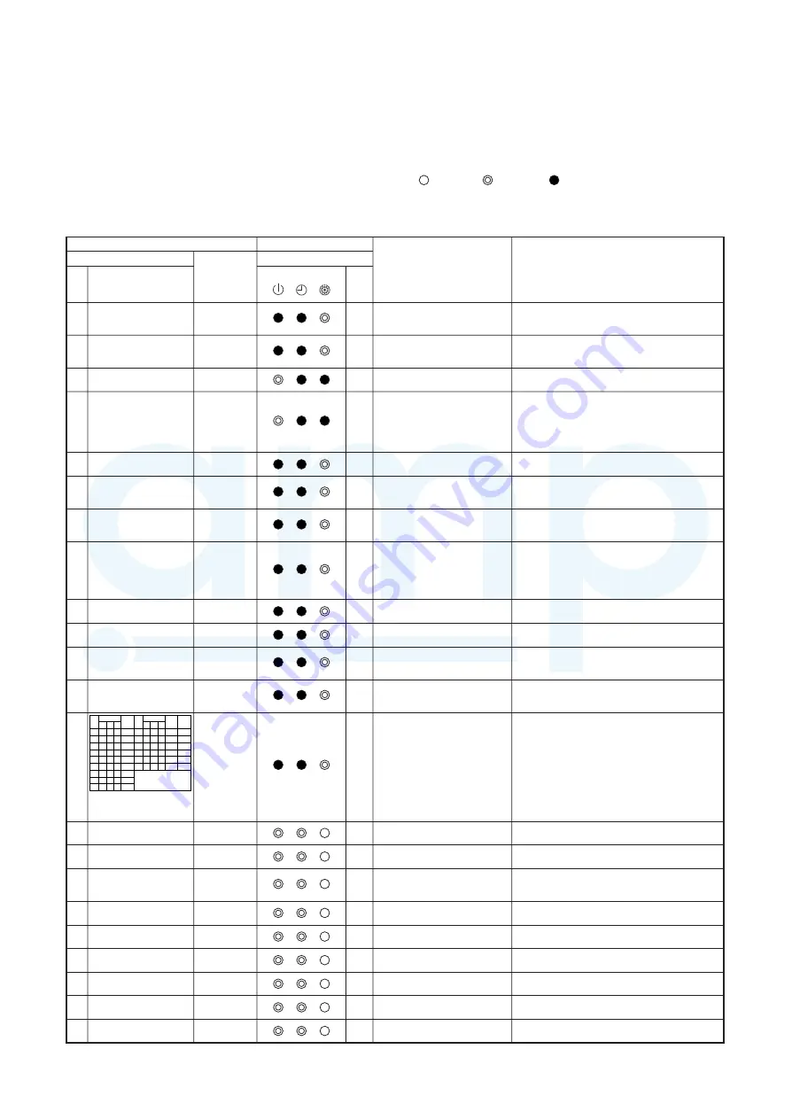 Toshiba MMY-MAP0804FT7(Z) Скачать руководство пользователя страница 172