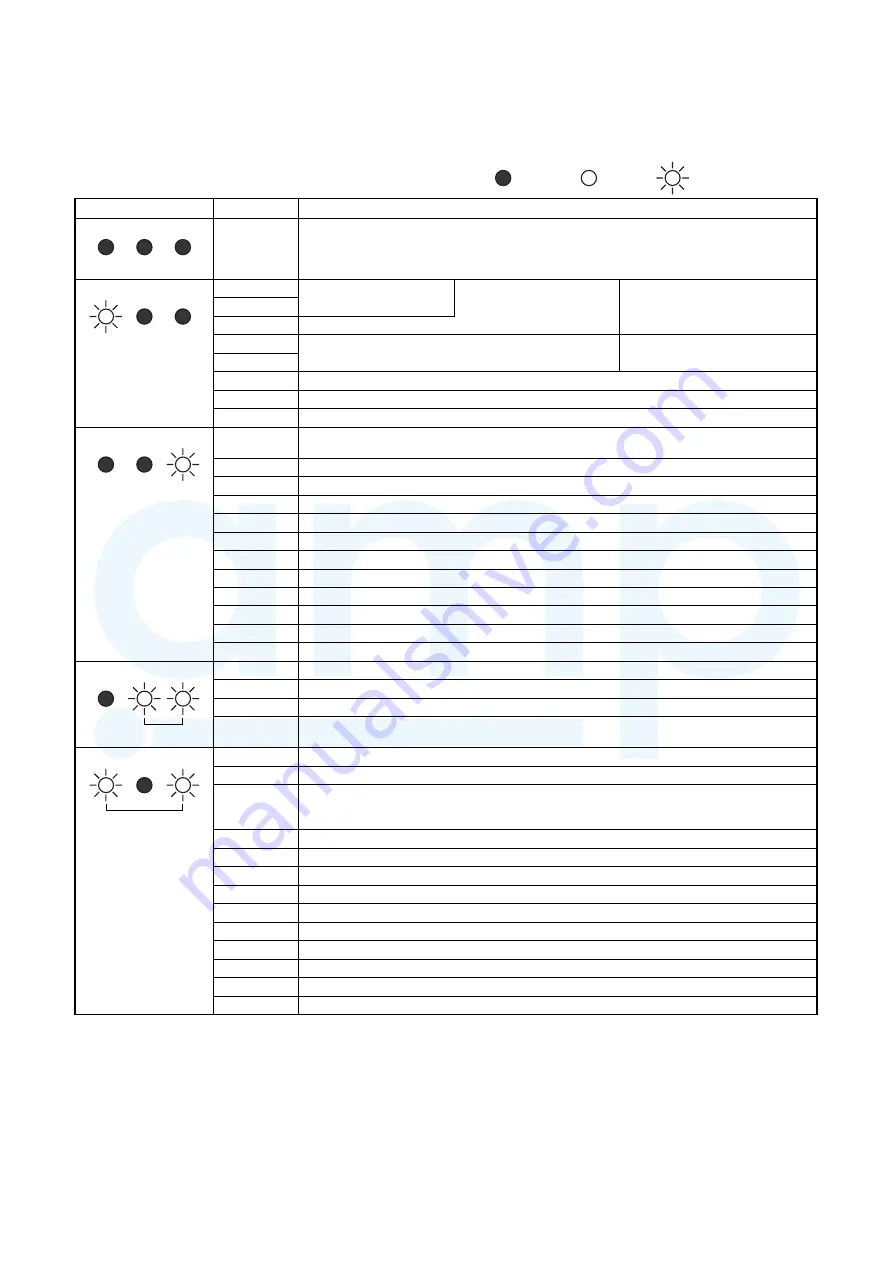 Toshiba MMY-MAP0804FT7(Z) Скачать руководство пользователя страница 177