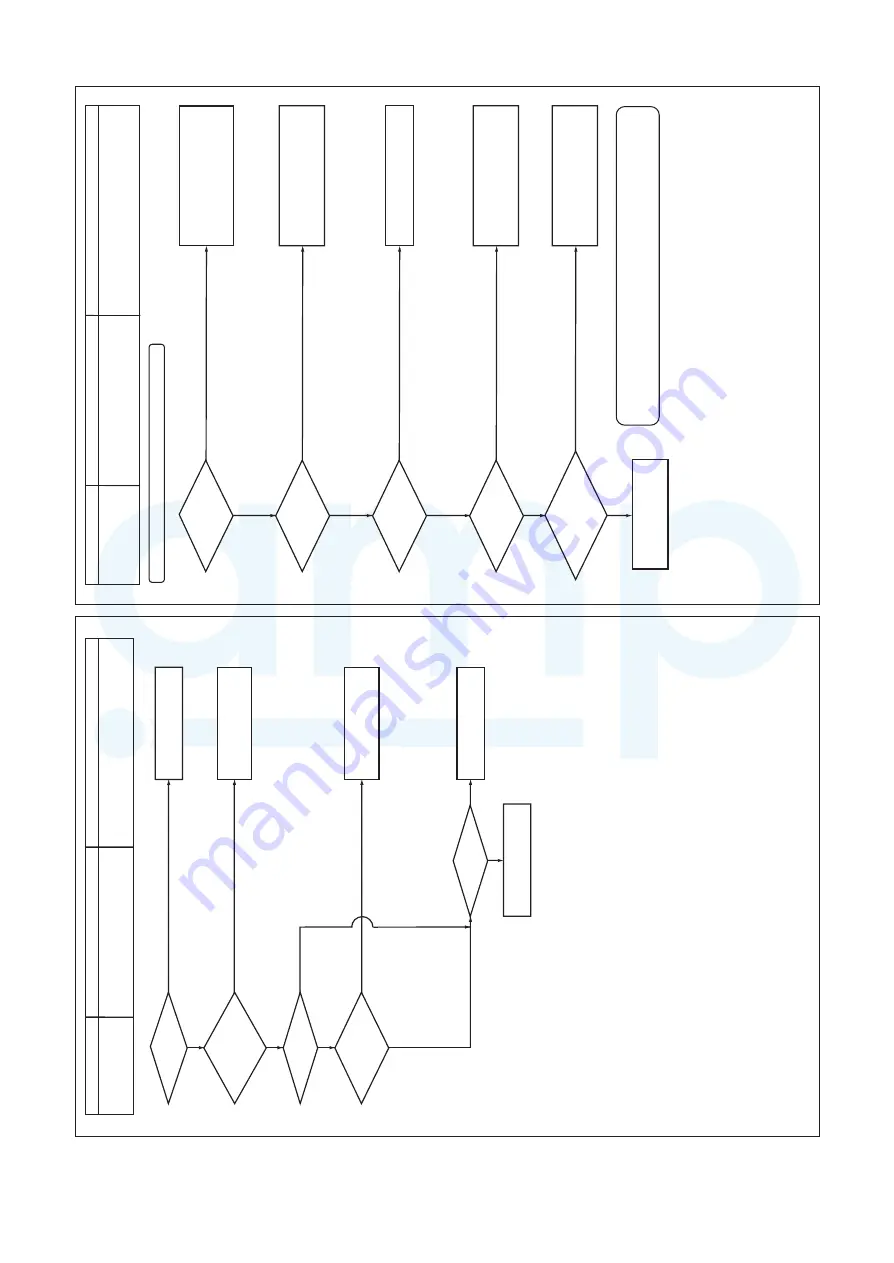 Toshiba MMY-MAP0804FT7(Z) Скачать руководство пользователя страница 199