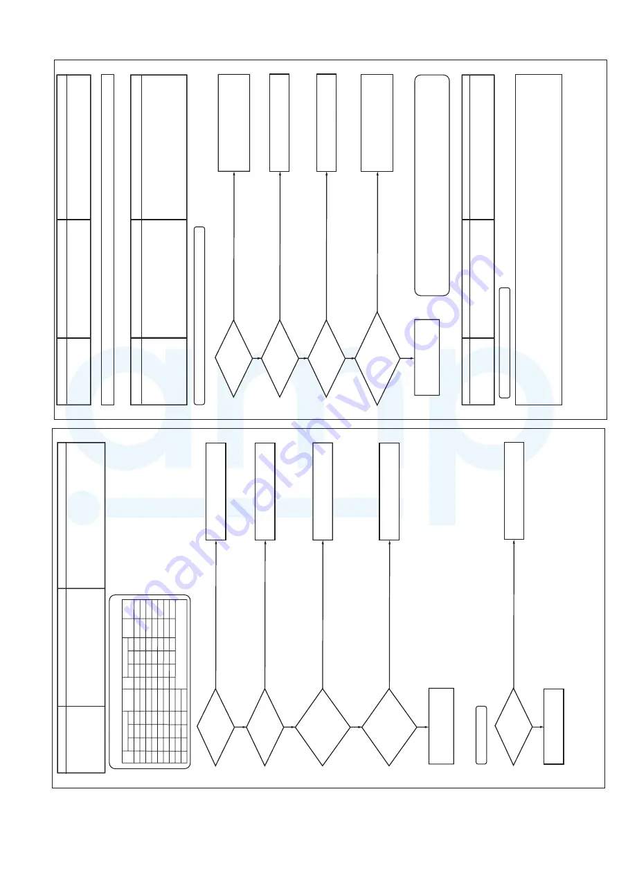 Toshiba MMY-MAP0804FT7(Z) Скачать руководство пользователя страница 201