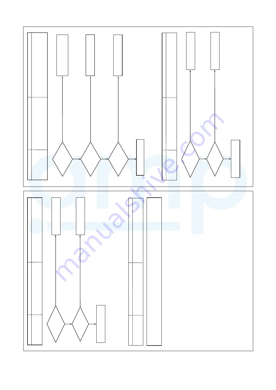 Toshiba MMY-MAP0804FT7(Z) Service Manual Download Page 204