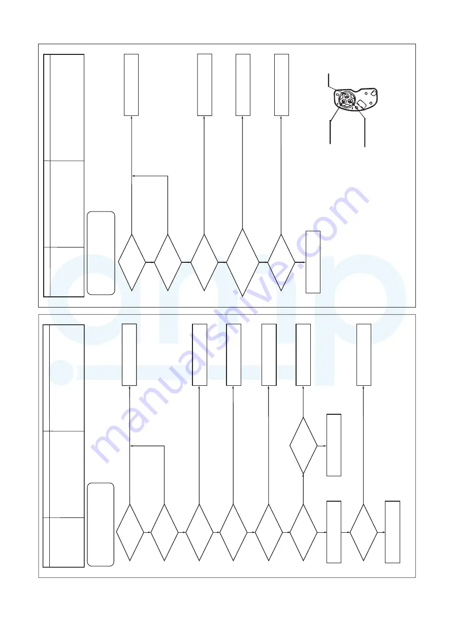 Toshiba MMY-MAP0804FT7(Z) Скачать руководство пользователя страница 206