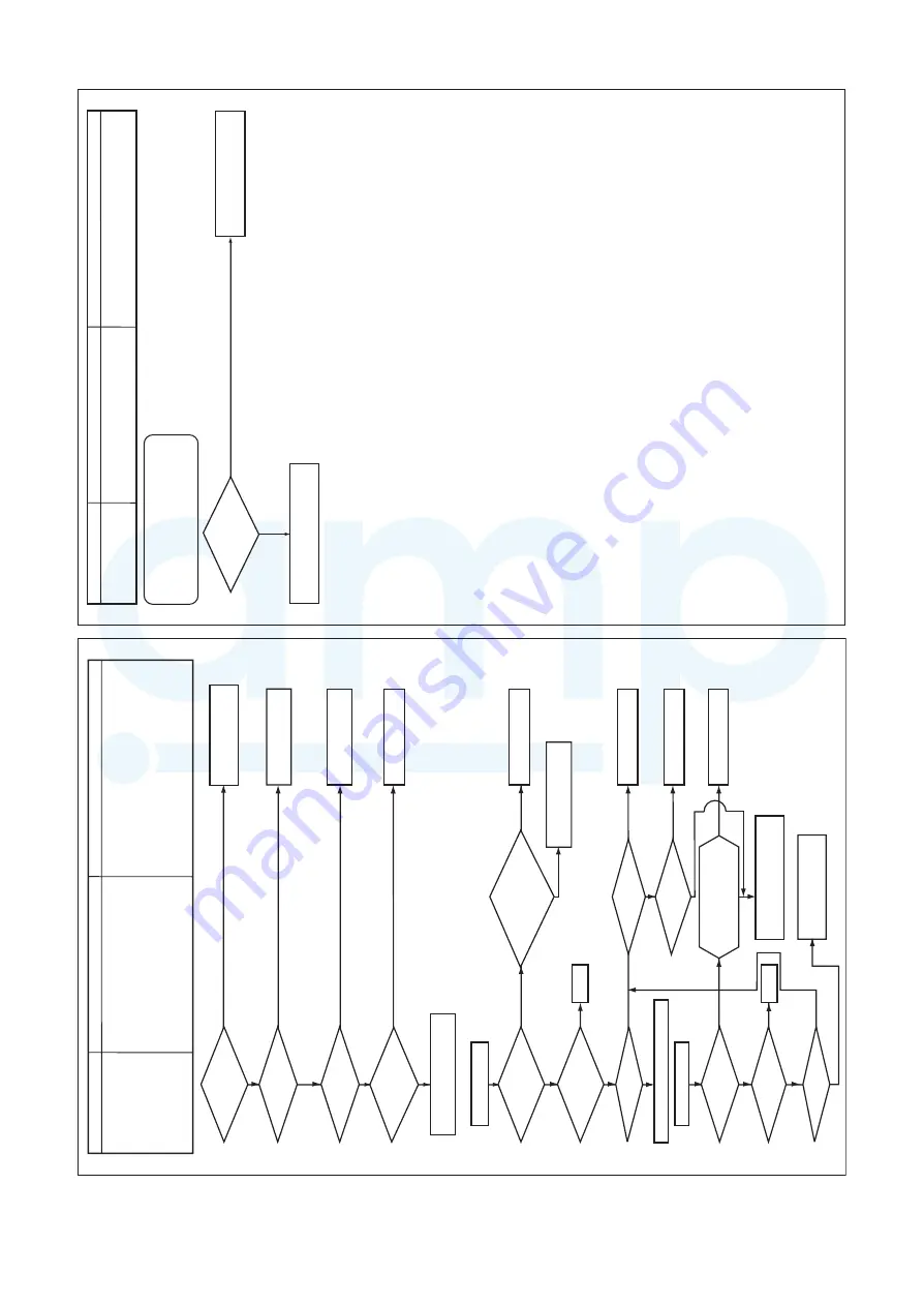 Toshiba MMY-MAP0804FT7(Z) Скачать руководство пользователя страница 207