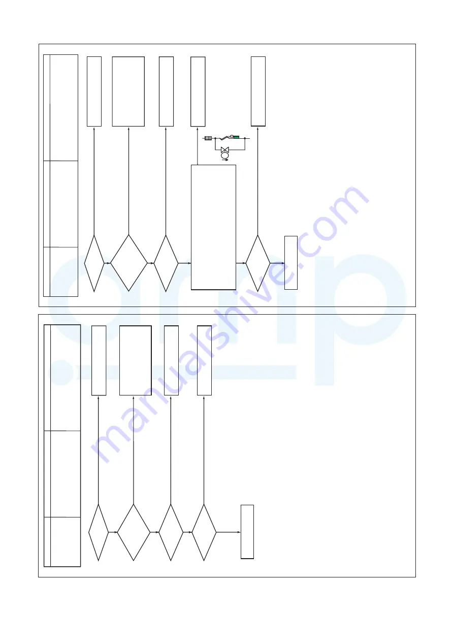 Toshiba MMY-MAP0804FT7(Z) Скачать руководство пользователя страница 212