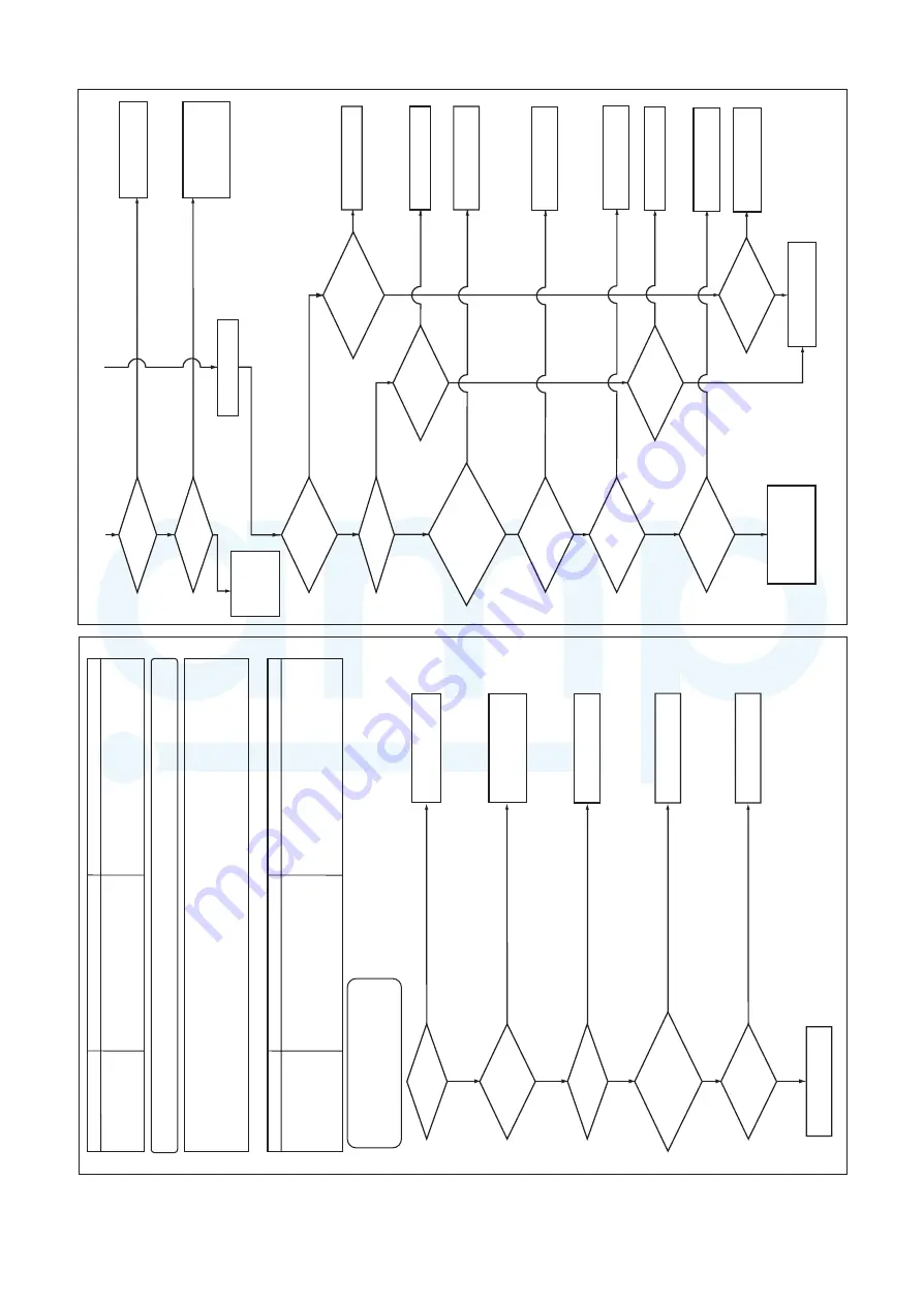 Toshiba MMY-MAP0804FT7(Z) Скачать руководство пользователя страница 217