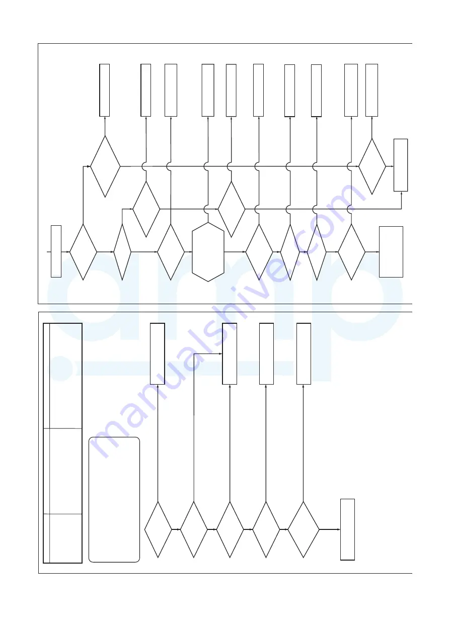 Toshiba MMY-MAP0804FT7(Z) Скачать руководство пользователя страница 223