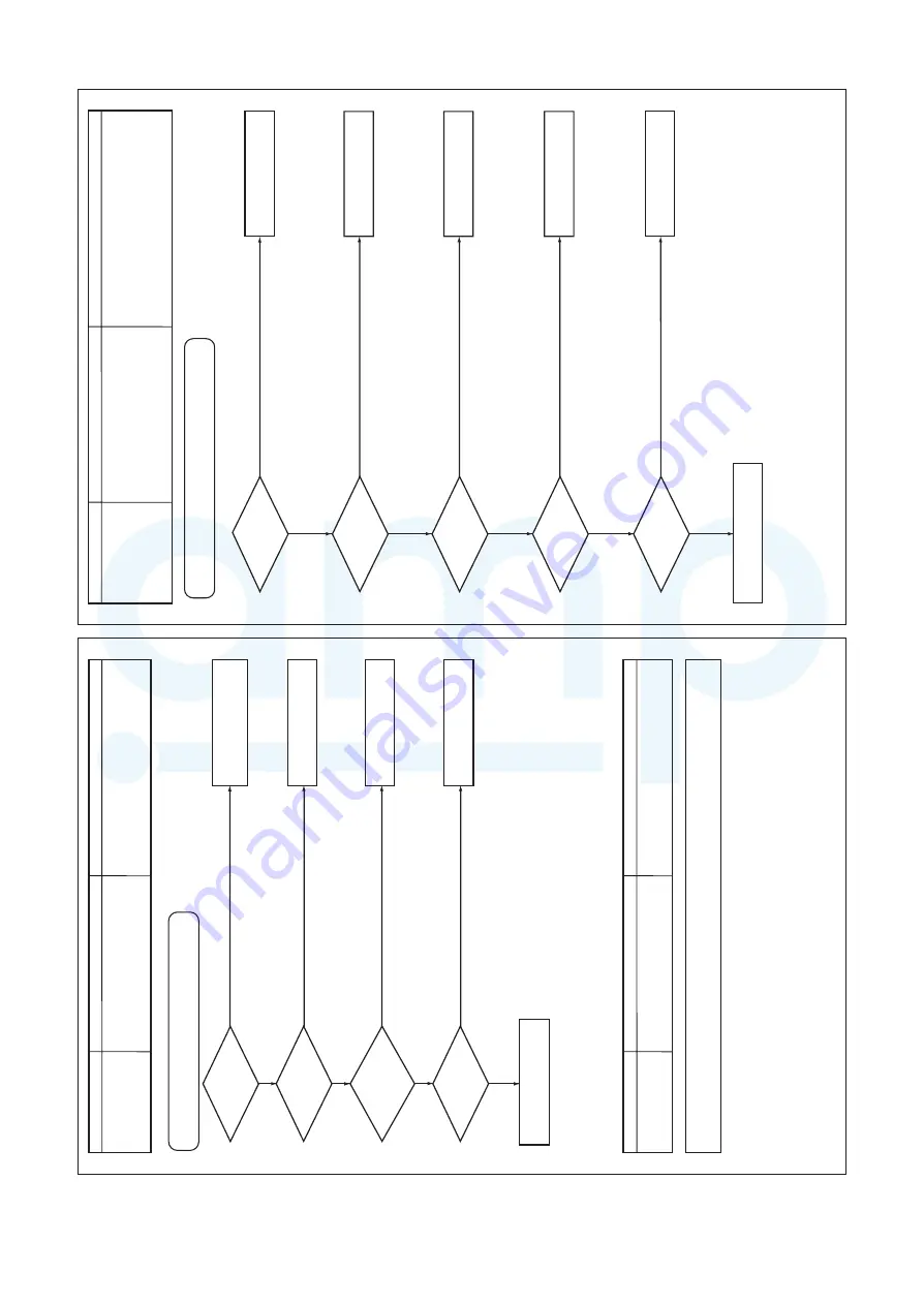 Toshiba MMY-MAP0804FT7(Z) Скачать руководство пользователя страница 224