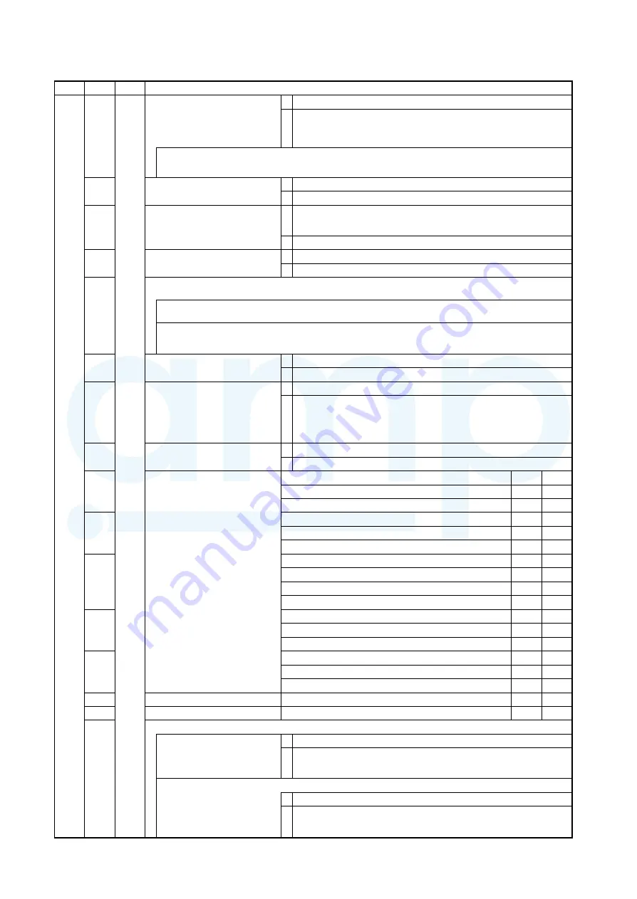 Toshiba MMY-MAP0804FT7(Z) Скачать руководство пользователя страница 227