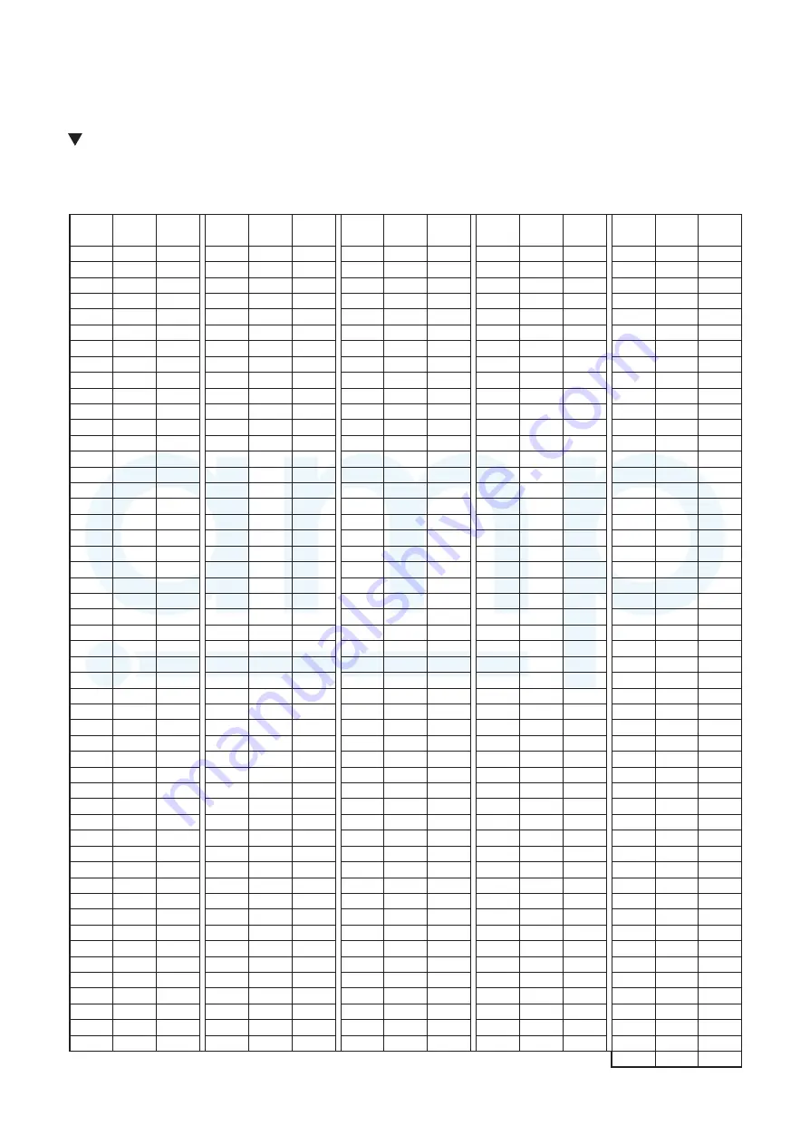 Toshiba MMY-MAP0804FT7(Z) Скачать руководство пользователя страница 246