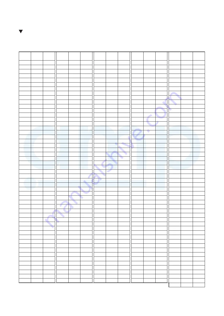 Toshiba MMY-MAP0804FT7(Z) Скачать руководство пользователя страница 247