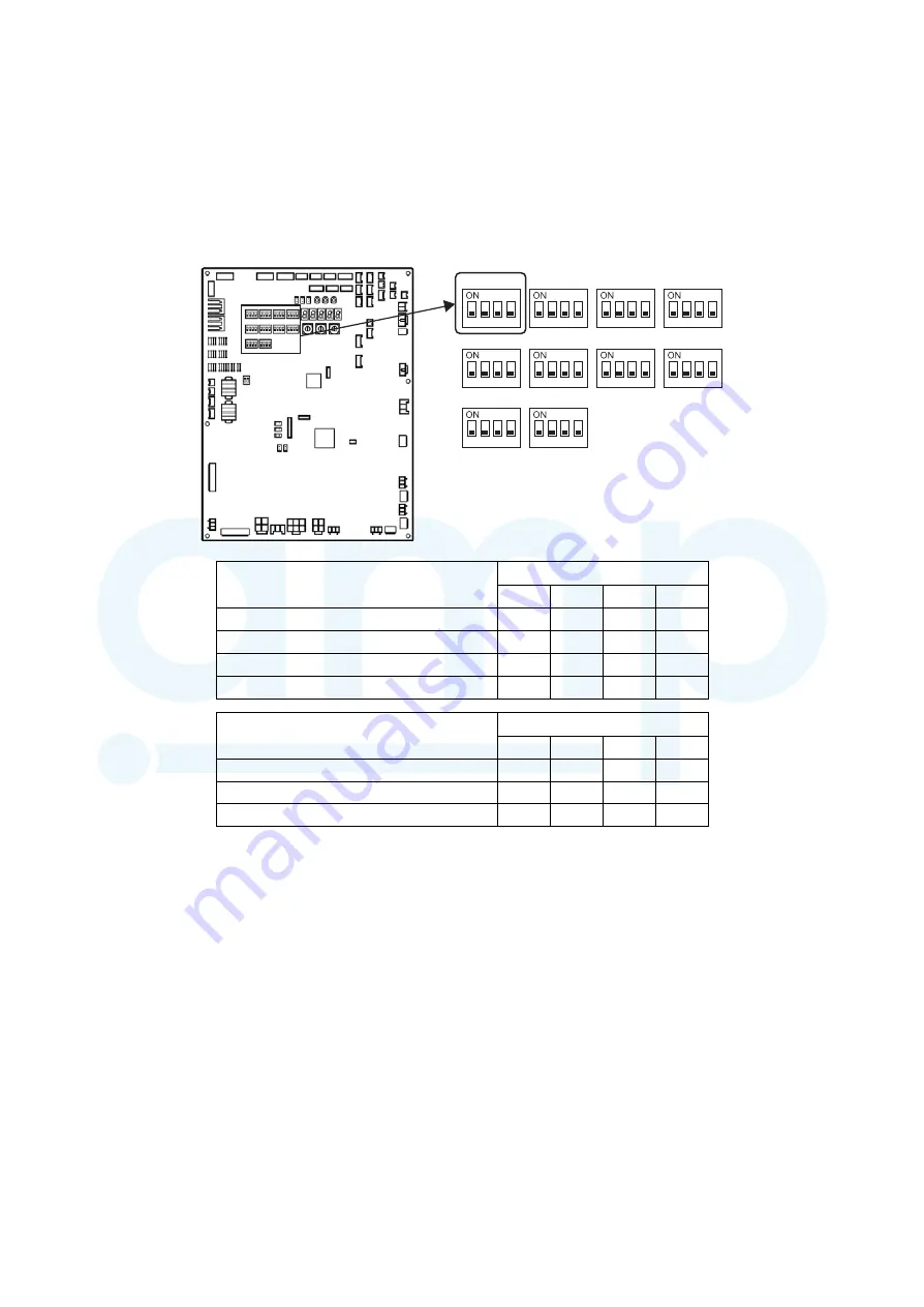 Toshiba MMY-MAP0804FT7(Z) Скачать руководство пользователя страница 249