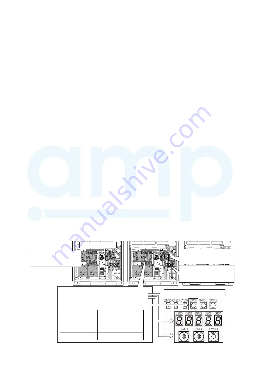 Toshiba MMY-MAP0804FT7(Z) Скачать руководство пользователя страница 251