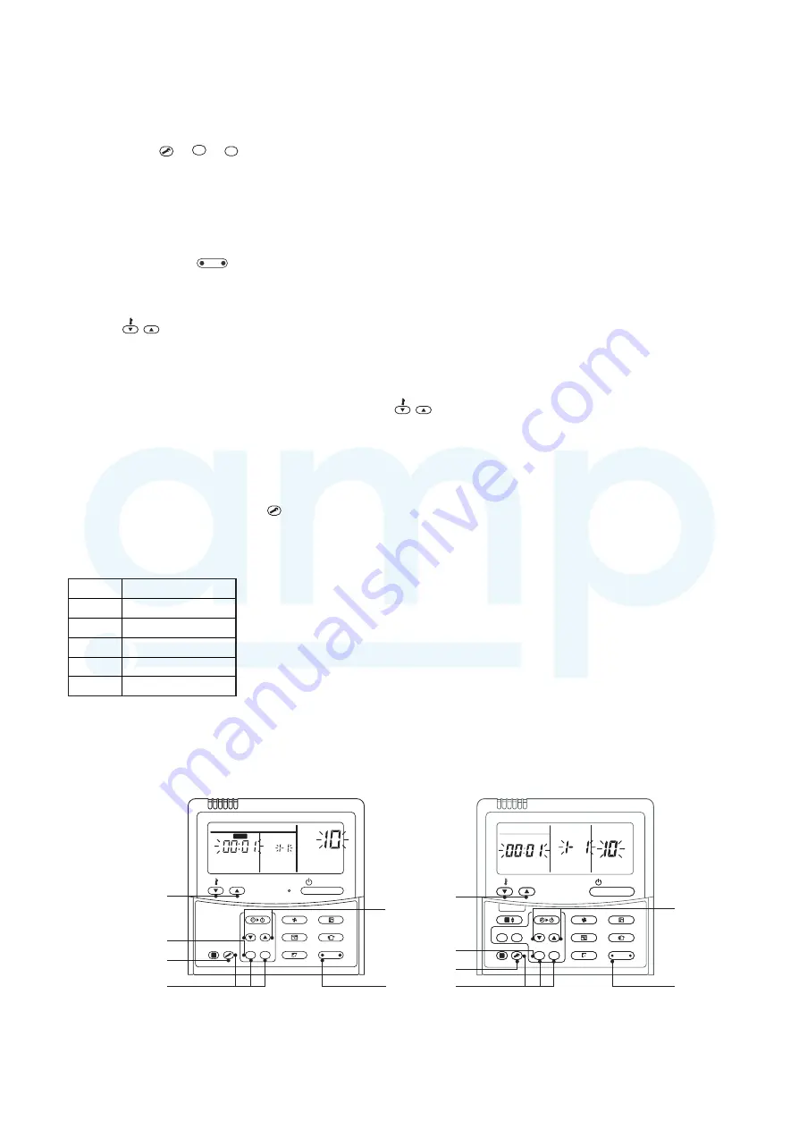 Toshiba MMY-MAP0804FT7(Z) Скачать руководство пользователя страница 279