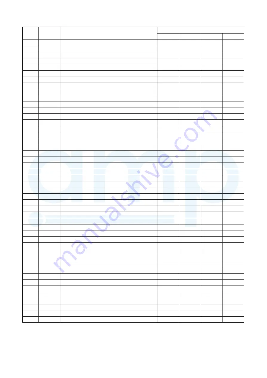 Toshiba MMY-MAP0804FT7(Z) Service Manual Download Page 320