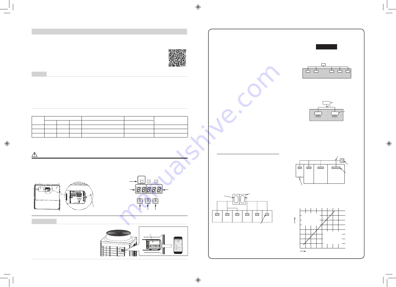 Toshiba MMY-MAP0806FT8(J)P-E Скачать руководство пользователя страница 91