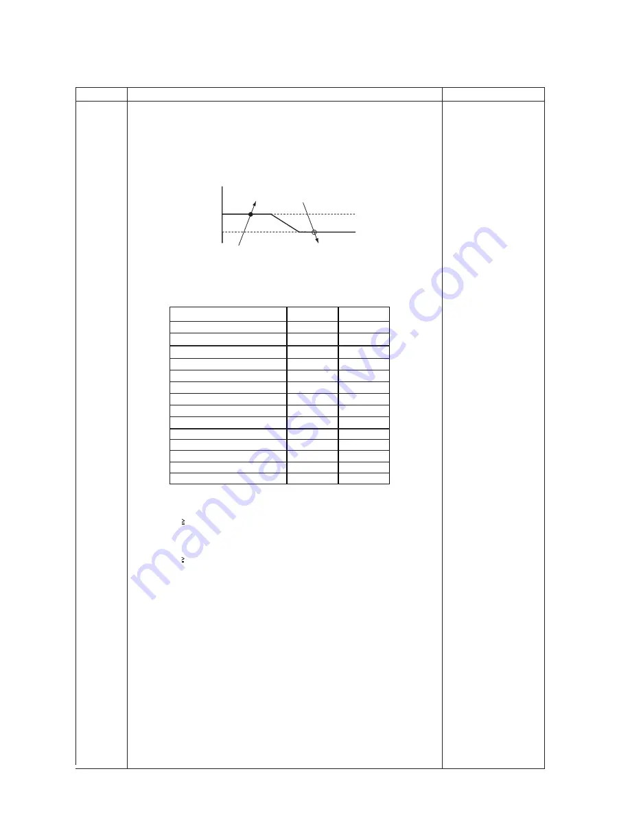 Toshiba MMY-MAP0806HT7(J)P Service Manual Download Page 76