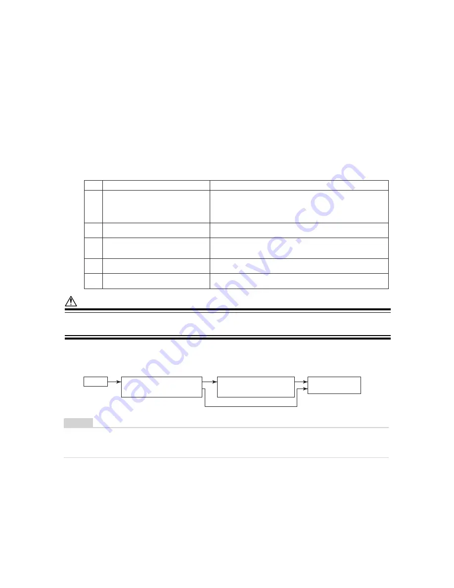 Toshiba MMY-MAP0806HT7(J)P Service Manual Download Page 161