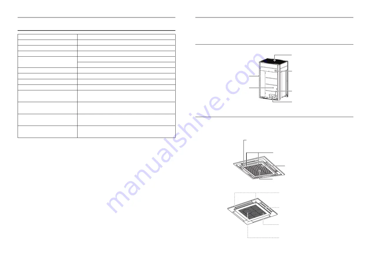 Toshiba MMY-SUG0801MT8P-E Скачать руководство пользователя страница 8