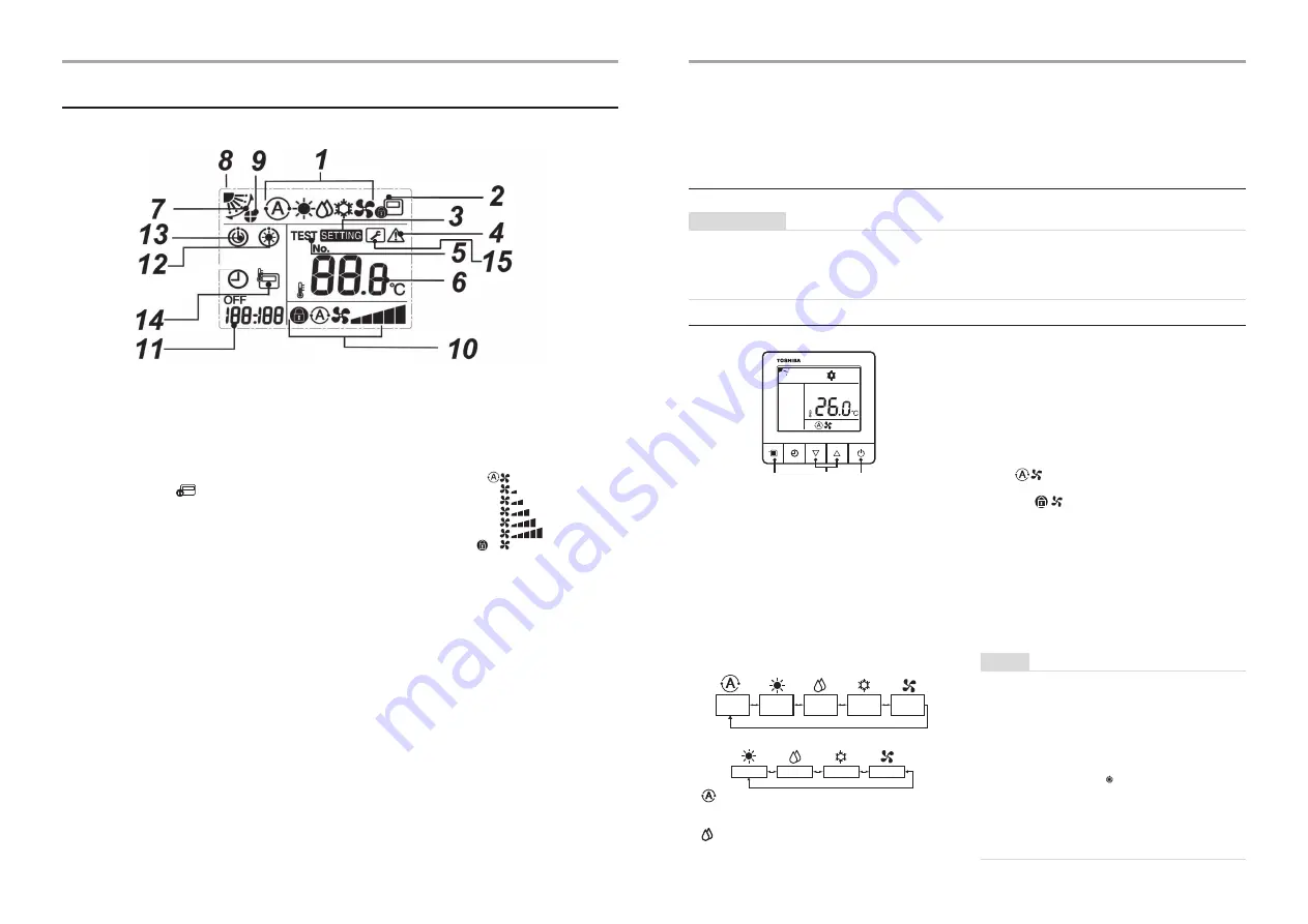 Toshiba MMY-SUG0801MT8P-E Скачать руководство пользователя страница 11