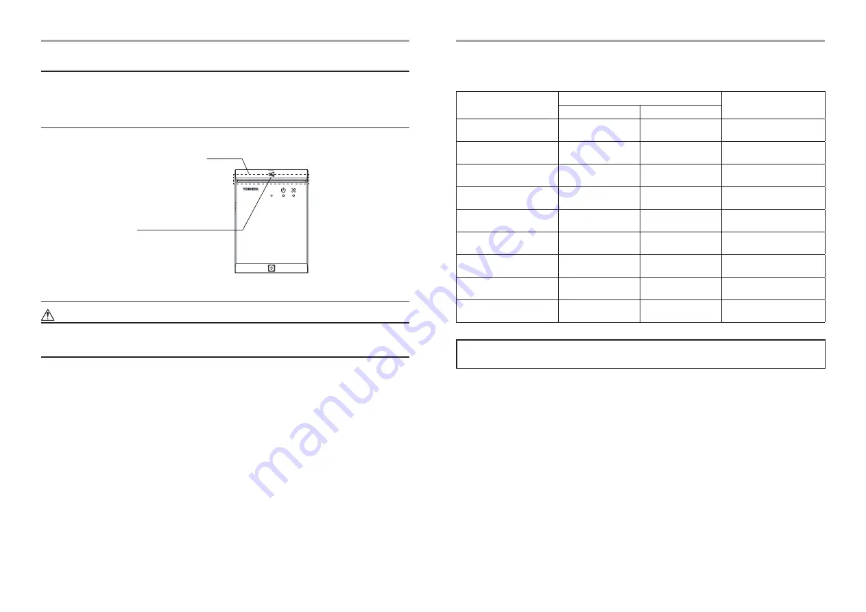 Toshiba MMY-SUG0801MT8P-E Скачать руководство пользователя страница 18